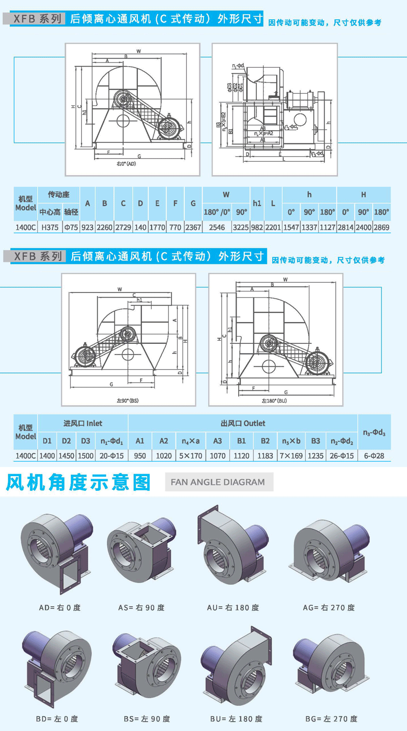 XFB1400C后傾離心風(fēng)機(jī)尺寸 XFB1400C后傾離心風(fēng)機(jī)尺寸
